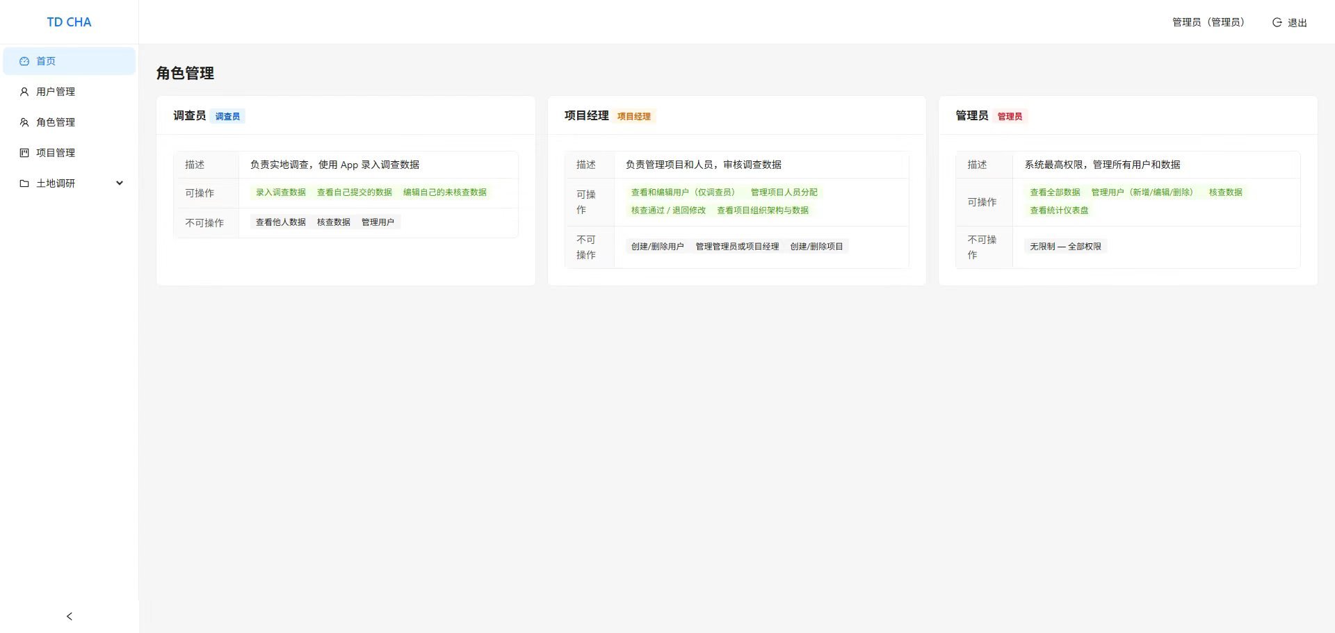 网页端 · 角色权限分级管理